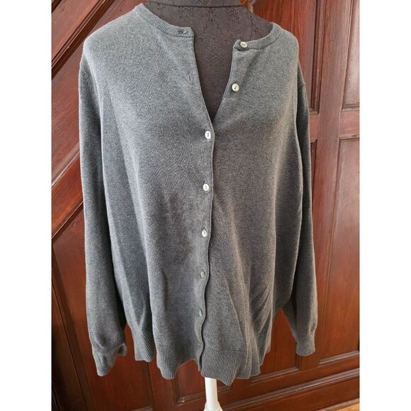 Lands End Womens Plus Size Grey Button-Up Cardigan Sweater 2X Cotton Blend - Picture 1 of 8